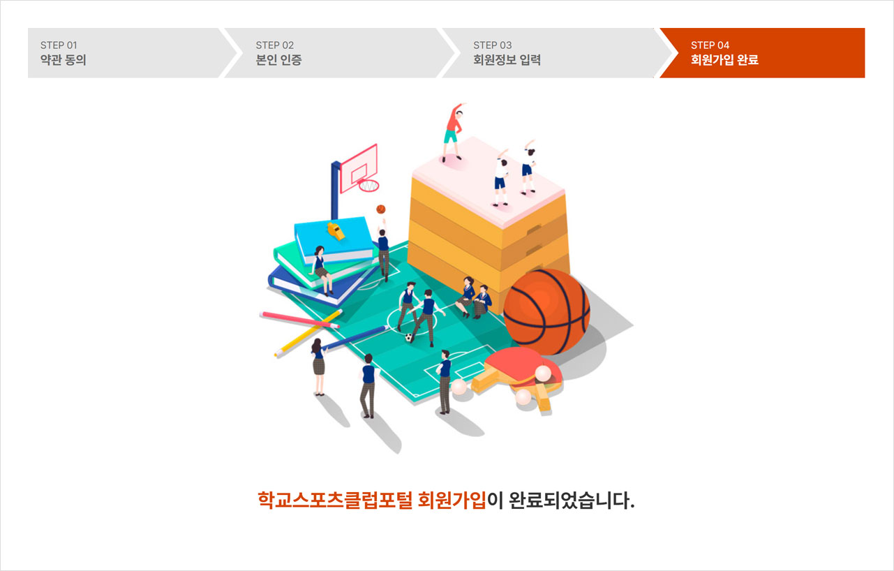 회원가입 절차 - 회원가입 완료 캡처 이미지